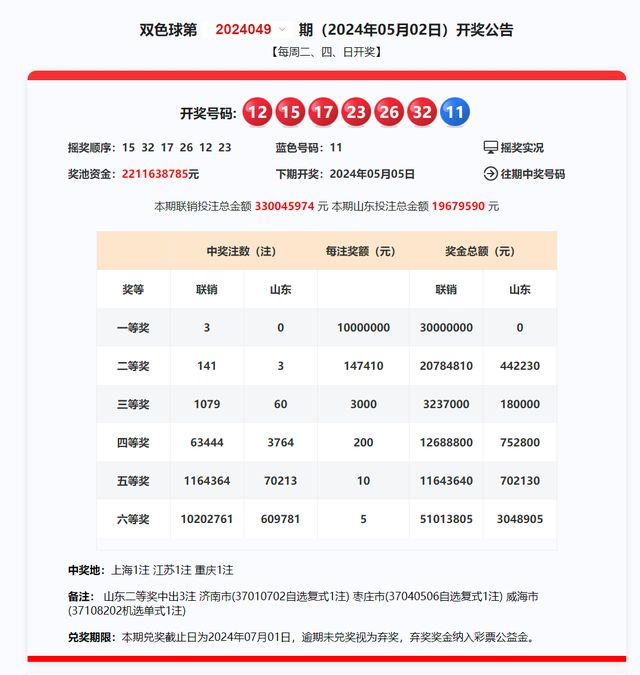 新澳碼開獎(jiǎng)結(jié)果查詢，輕松掌握最新開獎(jiǎng)動(dòng)態(tài)，新澳碼開獎(jiǎng)結(jié)果查詢，輕松掌握最新動(dòng)態(tài)