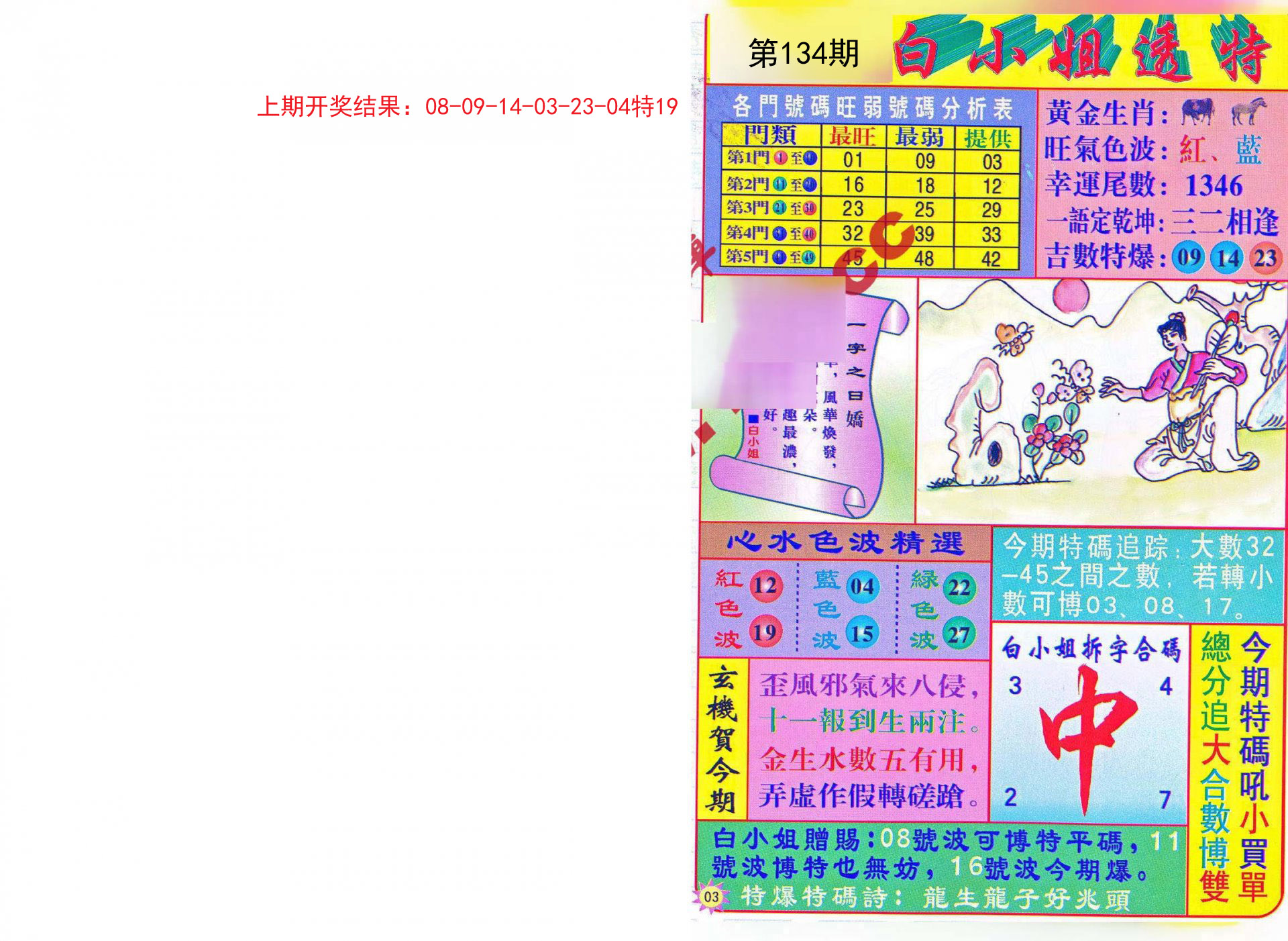 曾道道人資料免費(fèi)大全，探索個人背景與成就的奧秘，曾道道人資料大全，揭秘個人背景與成就奧秘