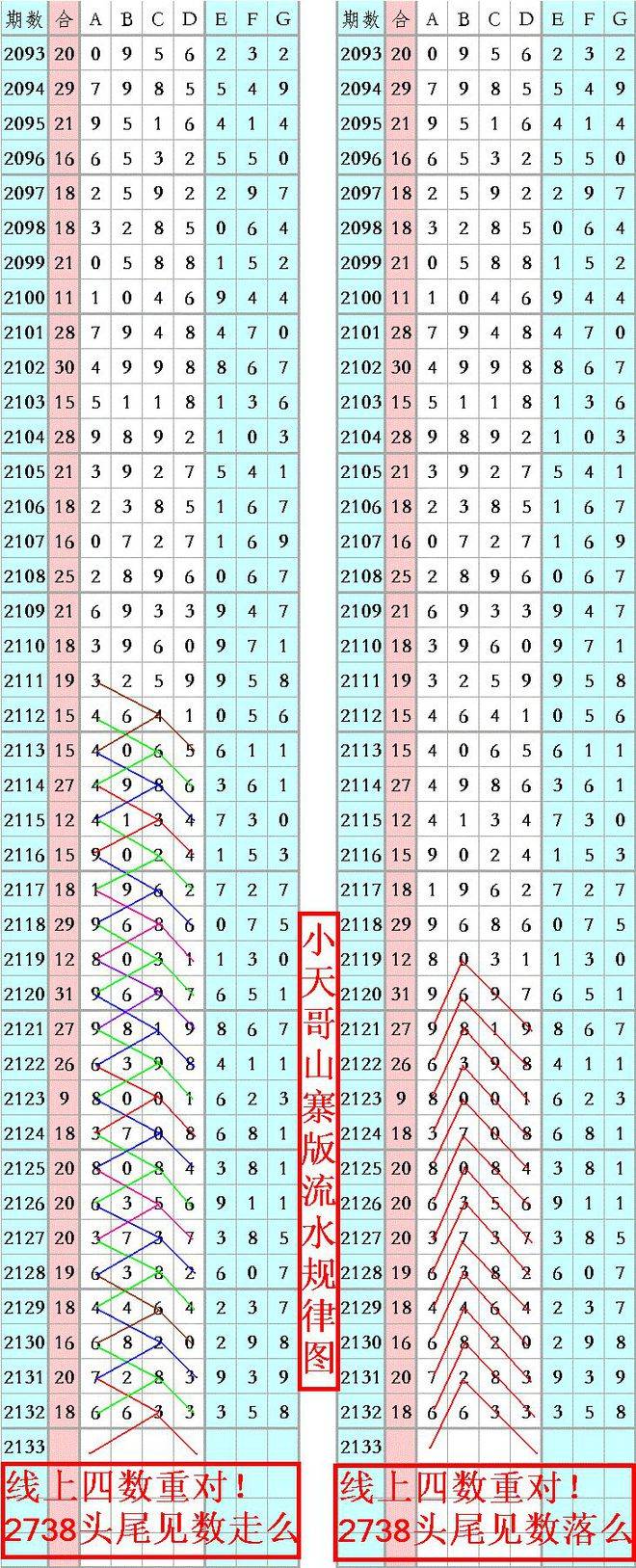 王中王四肖八碼必中，揭秘彩票秘密，掌握中獎秘訣，揭秘彩票中獎秘訣，王中王四肖八碼必中法則！