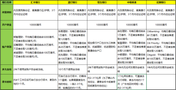 二四六香港資料期期中查詢——全面解讀香港彩票文化，香港彩票文化深度解讀，期期中查詢與二四六資料解析