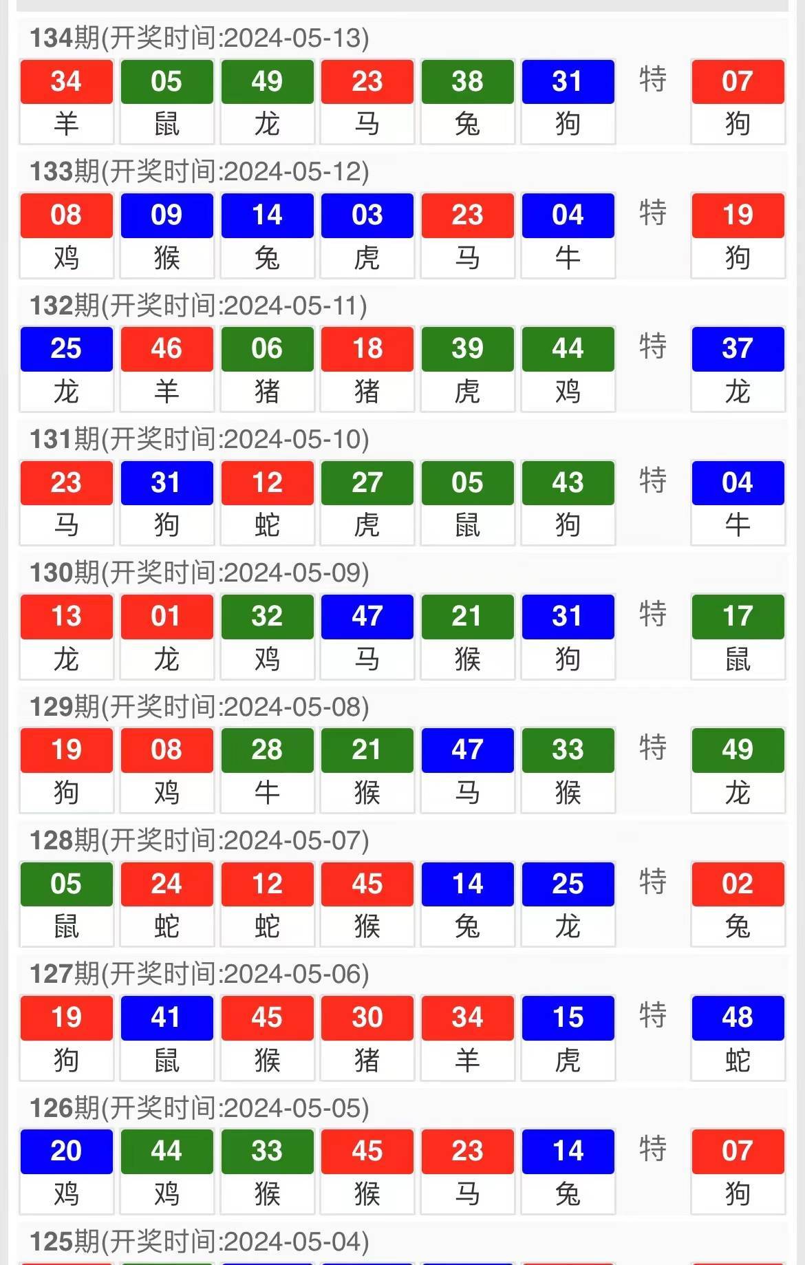 王中王中特馬王中王精準(zhǔn)資料，深度解析與探索，王中王中特馬王中王精準(zhǔn)資料深度解析與探索報告