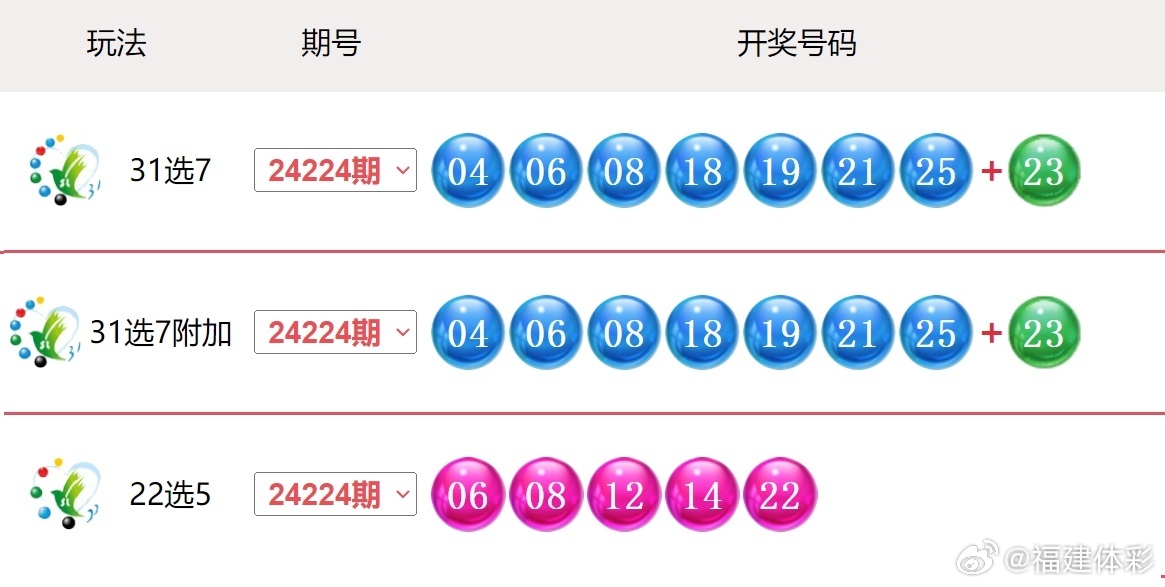 2025新澳門搖號直播，探索未來直播技術(shù)，體驗真實互動娛樂，2025新澳門搖號直播，未來直播技術(shù)體驗與真實互動娛樂探索
