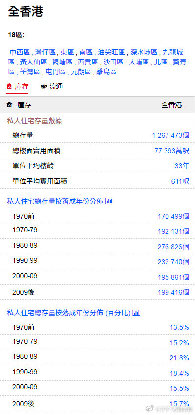 香港正版免費資料，探索獲取途徑與優(yōu)勢，香港正版免費資料的獲取途徑與優(yōu)勢探索