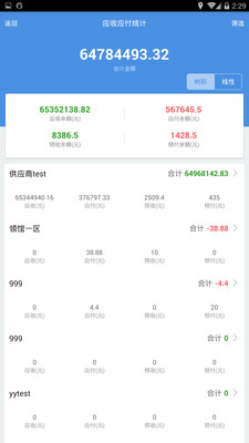 揭秘7777888888管家精準管家婆，免費體驗，掌握生活秘籍，揭秘精準管家婆7777888888，免費體驗生活秘籍掌握生活主動權