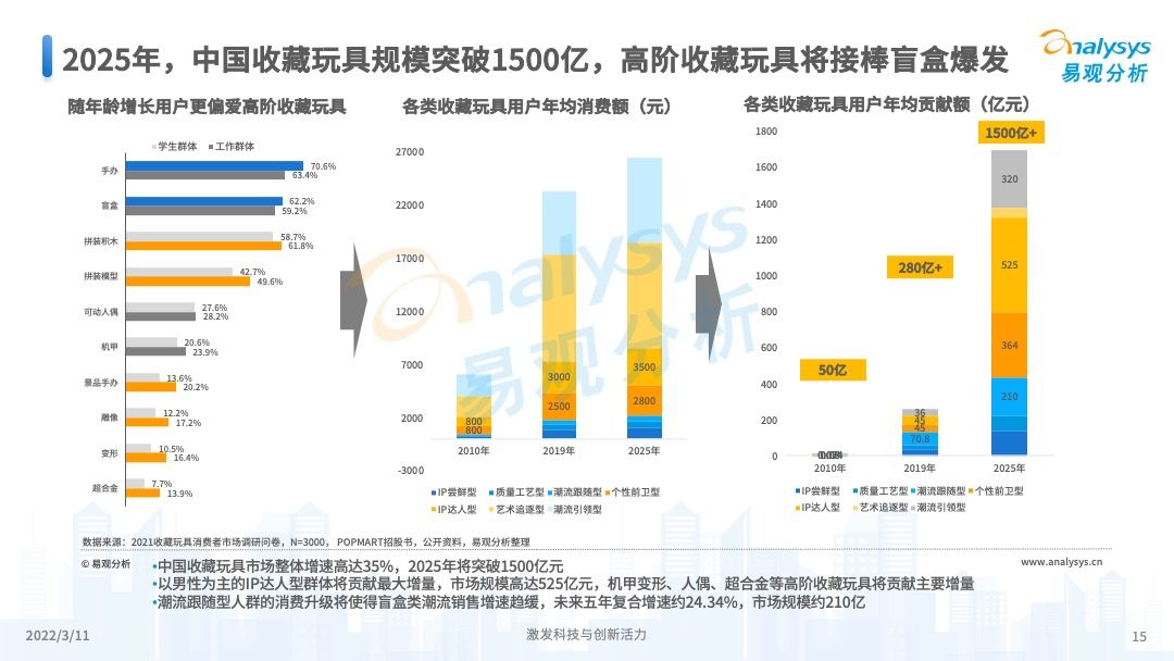 關(guān)于2025年正版射牌圖的深度解析與展望，2025年正版射牌圖深度解析與未來展望