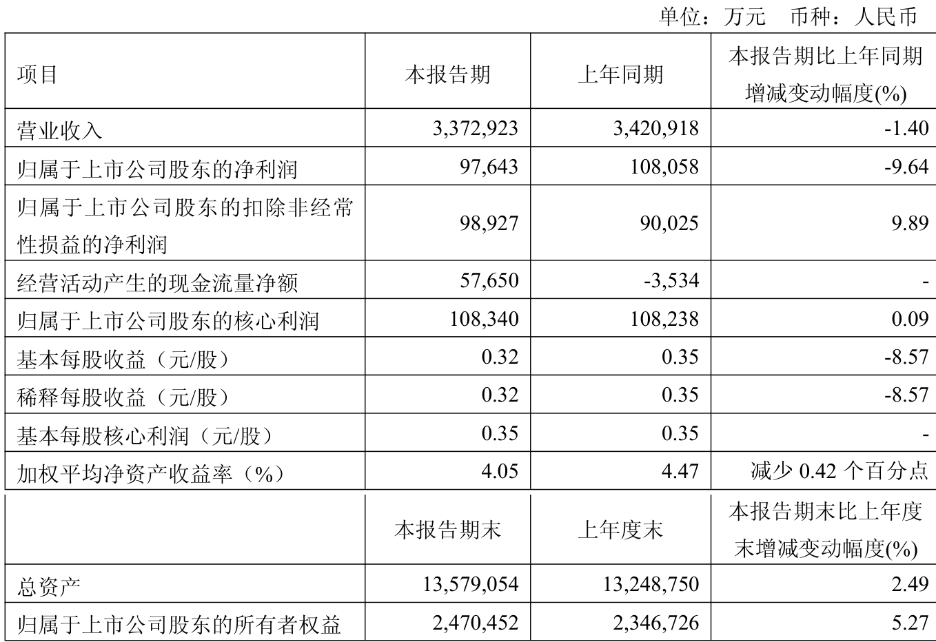 新奧集團 2025 最新資料大全概覽，新奧集團2025最新資料概覽大全