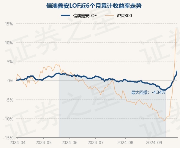 新澳今晚上9點(diǎn)30開獎直播結(jié)果，全方位解讀與精彩瞬間回顧，新澳今晚9點(diǎn)30開獎直播結(jié)果全解讀與精彩瞬間回顧