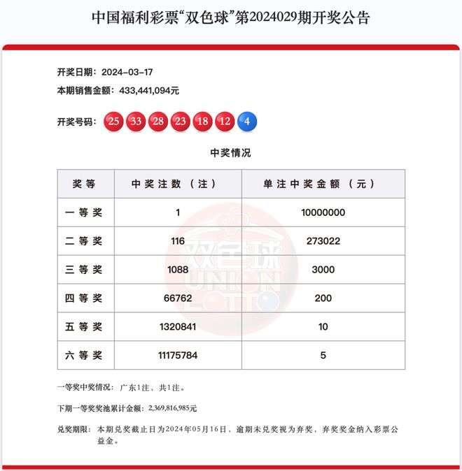 推薦 第8頁