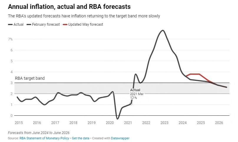 2025年新澳免費資料大全，一站式獲取所有你需要的信息，2025年新澳免費資料大全，一站式獲取所有所需信息