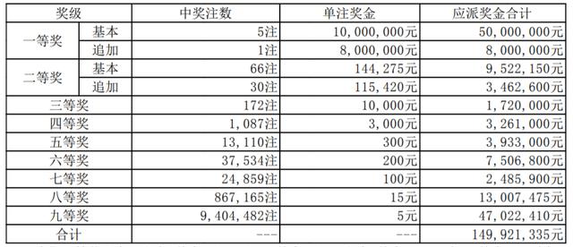 新澳今晚9點(diǎn)30分開獎(jiǎng)結(jié)果揭曉，期待與驚喜的時(shí)刻，新澳今晚9點(diǎn)30分開獎(jiǎng)結(jié)果揭曉，期待與驚喜的時(shí)刻來臨