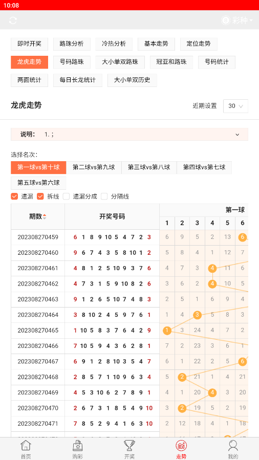 今晚開獎(jiǎng)記錄結(jié)果查詢，全面解析與實(shí)用指南，今晚開獎(jiǎng)結(jié)果大揭秘，全面解析與實(shí)用指南