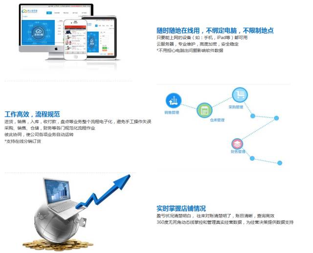 揭秘777888管家婆，一站式智能生活管理的秘密武器，揭秘一站式智能生活管理的秘密武器，777888管家婆的實(shí)用指南