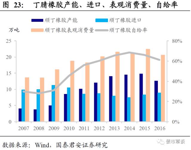 新澳門出彩綜合走勢，深度解析與探索，新澳門出彩綜合走勢深度解析與探索揭秘