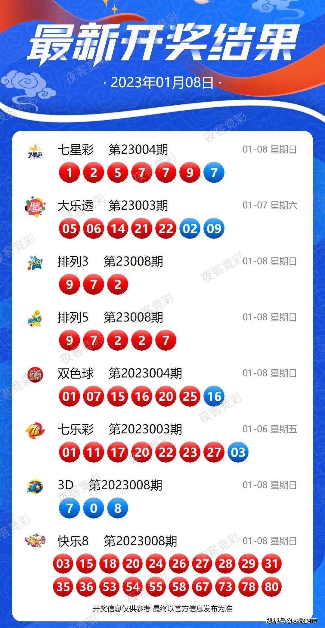 今晚新澳9點(diǎn)35分彩票開獎(jiǎng)號(hào)碼預(yù)測(cè)與解讀，新澳彩票開獎(jiǎng)號(hào)碼預(yù)測(cè)與解讀，今晚9點(diǎn)35分揭曉幸運(yùn)數(shù)字
