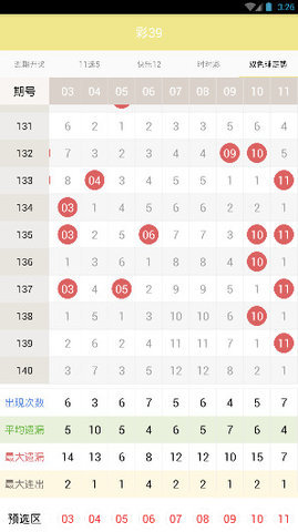 二○二五年澳門彩開獎結果回顧與數(shù)據(jù)分析，二○二五年澳門彩開獎結果回顧與深度數(shù)據(jù)分析