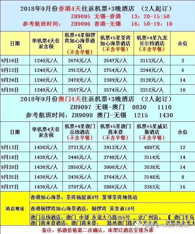 今晚澳門(mén)9點(diǎn)30分開(kāi)獎(jiǎng)結(jié)果揭曉，期待與驚喜的時(shí)刻，澳門(mén)今晚9點(diǎn)30分開(kāi)獎(jiǎng)結(jié)果揭曉，期待與驚喜的時(shí)刻來(lái)臨