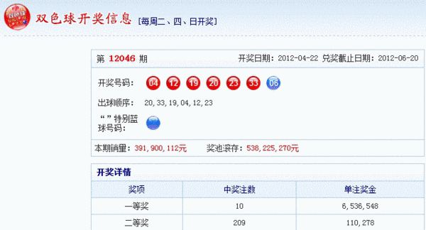 澳門狀元紅網(wǎng)開獎(jiǎng)結(jié)果今天及相關(guān)的SEO文章，澳門狀元紅網(wǎng)今日開獎(jiǎng)結(jié)果揭秘，全方位解讀SEO文章助你贏取大獎(jiǎng)