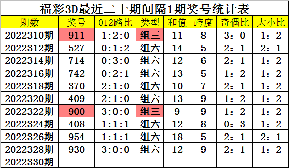 奧準最準一肖一碼一中特7955——揭秘生肖預測的精準奧秘，揭秘生肖預測精準奧秘，奧準最準一肖一碼一中特7955