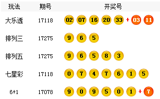 澳門(mén)美人魚(yú)論壇com最新開(kāi)獎(jiǎng)結(jié)果及熱門(mén)討論，澳門(mén)美人魚(yú)論壇最新開(kāi)獎(jiǎng)結(jié)果與熱門(mén)討論匯總