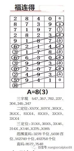 揭秘二四六資料，免費(fèi)期期準(zhǔn)，掌握最新資訊的秘密武器，揭秘二四六資料，最新資訊的秘密武器，免費(fèi)期期準(zhǔn)揭秘！