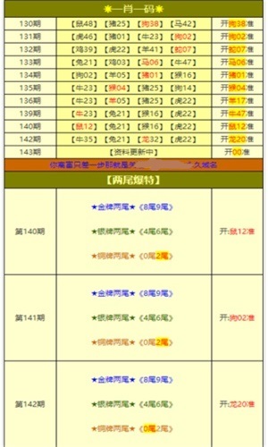 澳彩全年免費(fèi)資料大全——你不可錯過的彩票資訊，澳彩全年免費(fèi)資料大全，彩票資訊一網(wǎng)打盡！