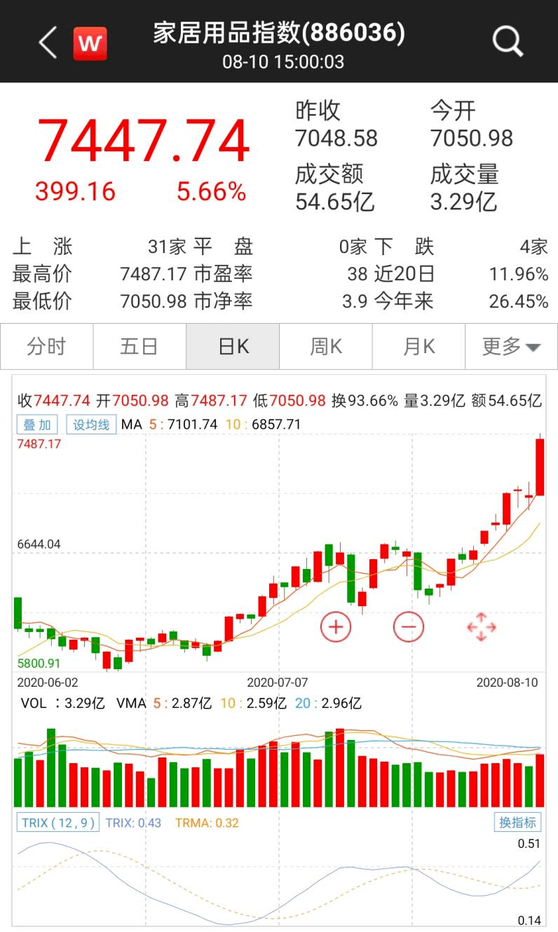新澳特今晚9點30開什么，揭秘活動精彩內(nèi)容，揭秘新澳特今晚9點30活動精彩內(nèi)容