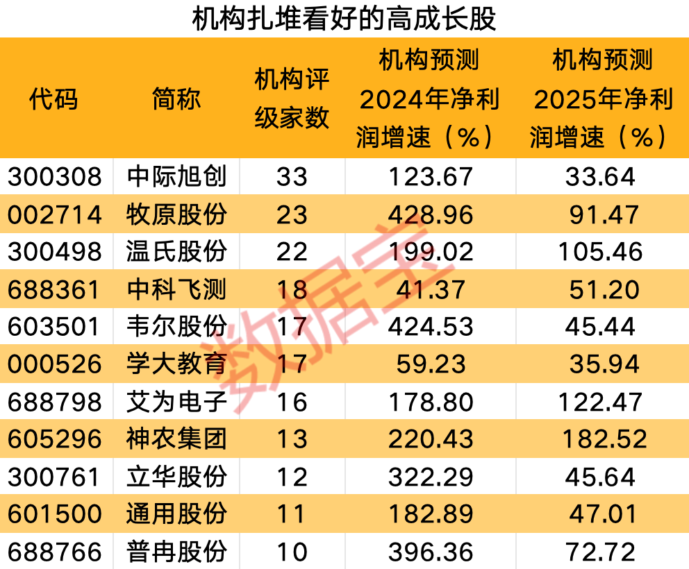 揭秘提升2024一碼一肖預(yù)測(cè)準(zhǔn)確率，實(shí)現(xiàn)100%精準(zhǔn)，揭秘提升預(yù)測(cè)準(zhǔn)確率，實(shí)現(xiàn)2024一碼一肖精準(zhǔn)預(yù)測(cè)之道