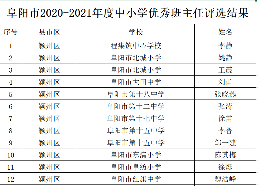 新澳門歷史開獎(jiǎng)結(jié)果近期十五期，回顧與探討，新澳門歷史開獎(jiǎng)結(jié)果近期十五期回顧與解析