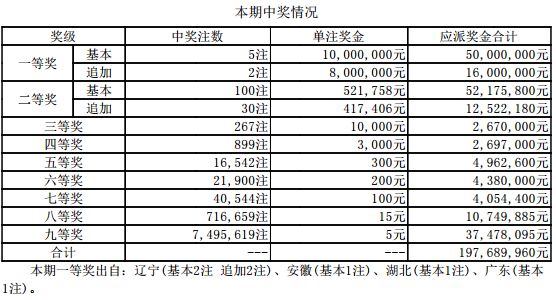 鐵算算盤4887今日開獎號碼最新——全面解析與預(yù)測，鐵算算盤4887今日開獎號碼全面解析與預(yù)測最新發(fā)布