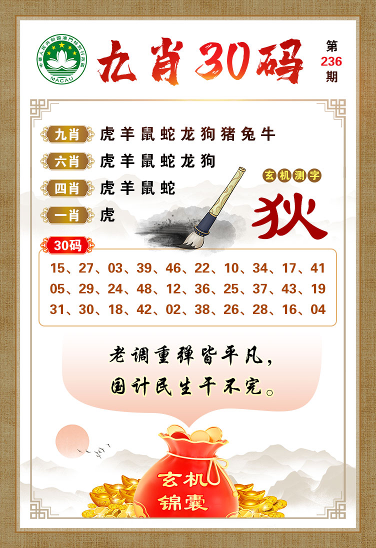 澳門無錯九肖今日搜狗，探索與解析，澳門無錯九肖今日搜狗，深度解析與探索