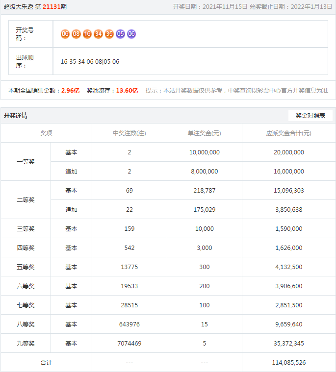 揭秘，77778888管家婆的老家創(chuàng)業(yè)之路，揭秘，管家婆的家鄉(xiāng)創(chuàng)業(yè)之路