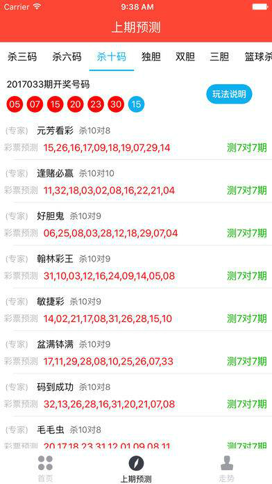澳門彩票開獎結(jié)果查詢系統(tǒng)，展望未來的天天好彩（2025年），澳門彩票開獎結(jié)果查詢系統(tǒng)，展望未來的天天好彩（2023年展望）