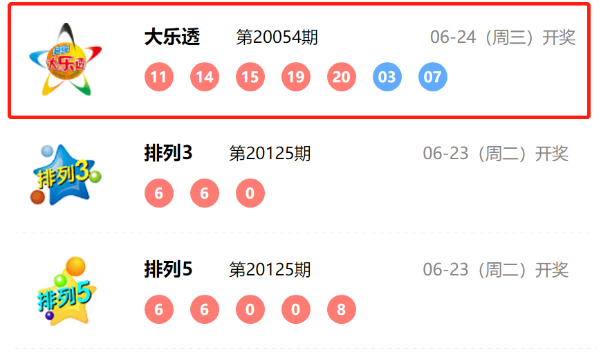 新奧開獎結果，揭秘彩票背后的秘密，揭秘新奧彩票開獎結果背后的秘密真相
