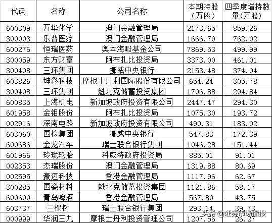新澳門彩4949開獎記錄，探索彩票開獎的奧秘，澳門彩票開獎記錄探索，揭秘彩票奧秘