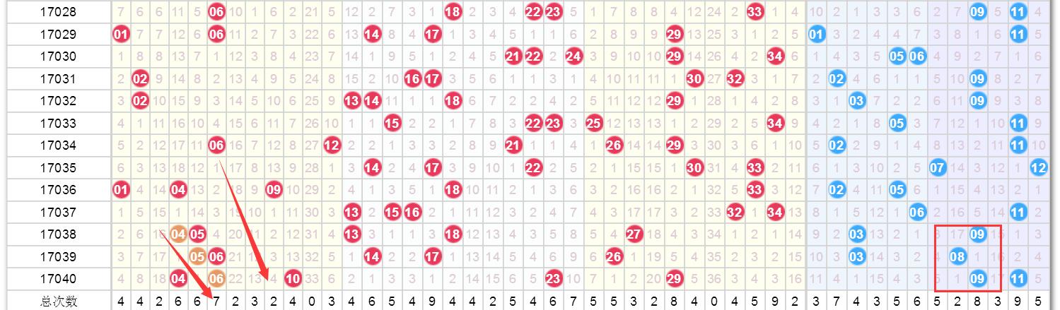 澳門今晚9點35開獎結(jié)果揭曉，精彩瞬間不容錯過！，澳門今晚9點35開獎結(jié)果揭曉，精彩瞬間，不容錯過！