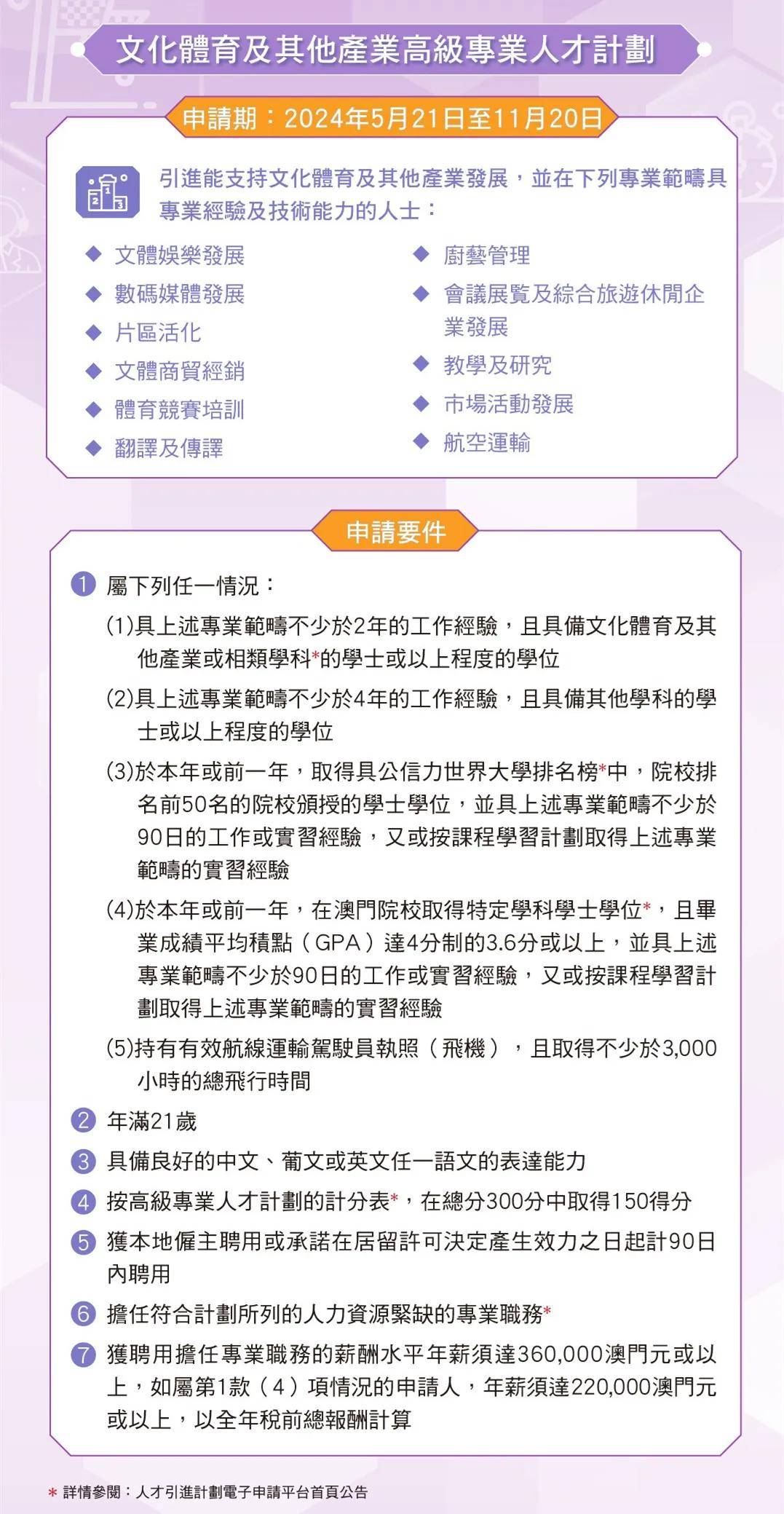 熱點(diǎn) 第3頁