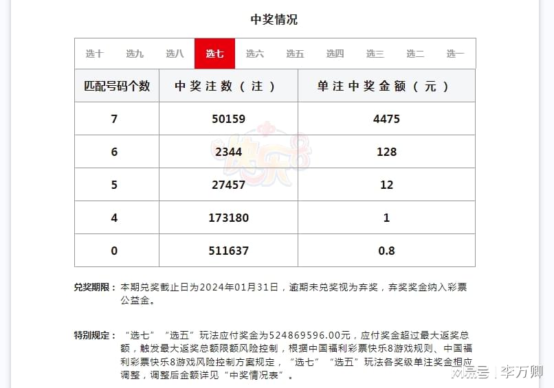 揭秘王中王資籵一肖中特——揭秘彩票背后的秘密與策略（www4887），揭秘彩票背后的秘密與策略，王中王資籵一肖中特解析（www4887獨家揭秘）