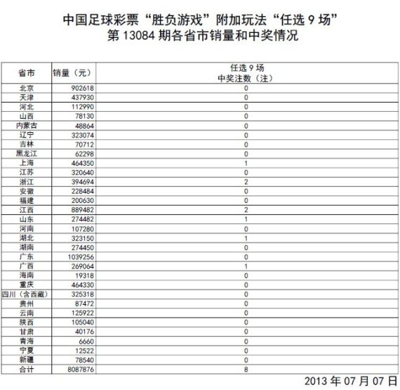 澳門開獎結果及生肖開獎記錄表解析，澳門開獎結果與生肖開獎記錄表深度解析