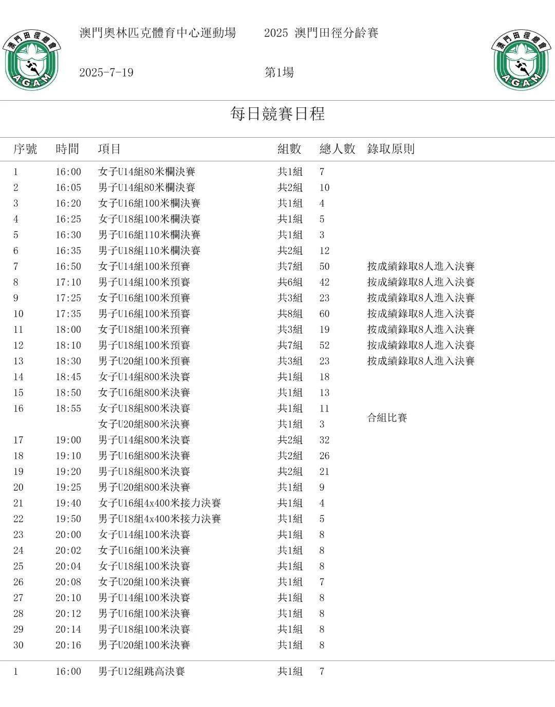 新澳門2025搖號(hào)記錄