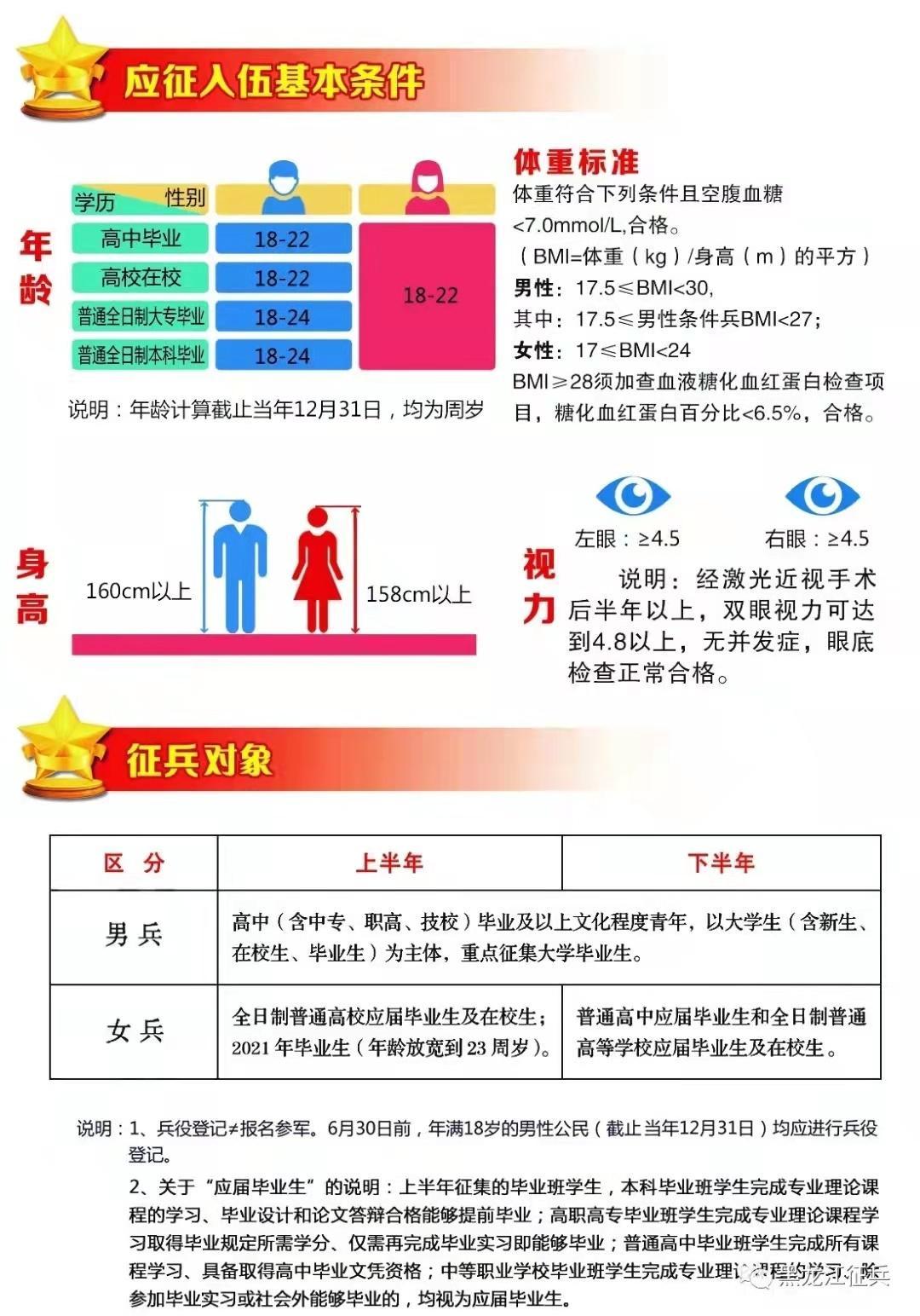 全國征兵網(wǎng)，開啟新時代的征兵之旅，全國征兵網(wǎng)啟動新時代征兵之旅