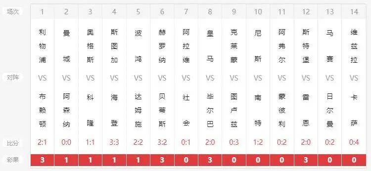 新澳六開彩開獎(jiǎng)及007開獎(jiǎng)結(jié)果詳解，新澳六開彩與007開獎(jiǎng)結(jié)果深度解析
