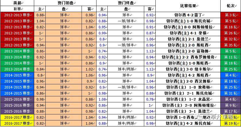 澳門彩票，探索六開彩開獎結(jié)果的奧秘與策略（SEO優(yōu)化文章），澳門彩票，揭秘六開彩開獎奧秘與策略，SEO優(yōu)化文章助你贏彩！
