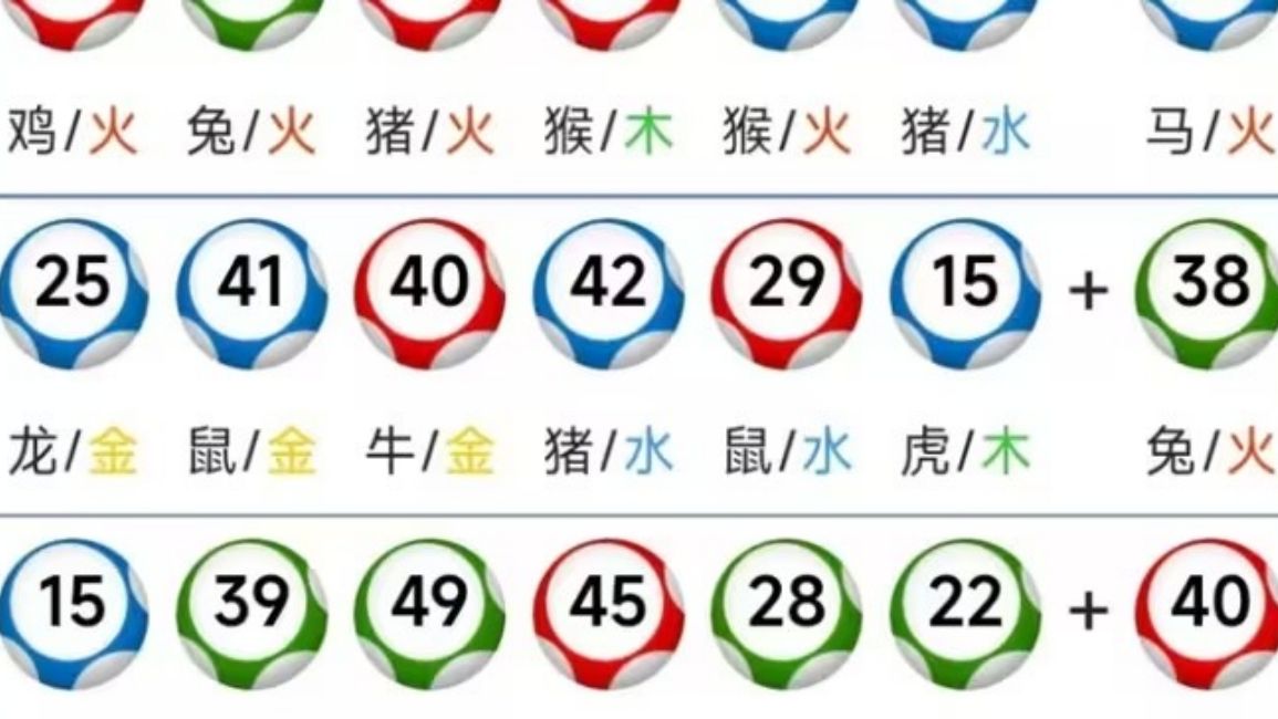 澳門六生肖開獎(jiǎng)結(jié)果，解析與預(yù)測(cè)，澳門六生肖開獎(jiǎng)結(jié)果解析與預(yù)測(cè)報(bào)告
