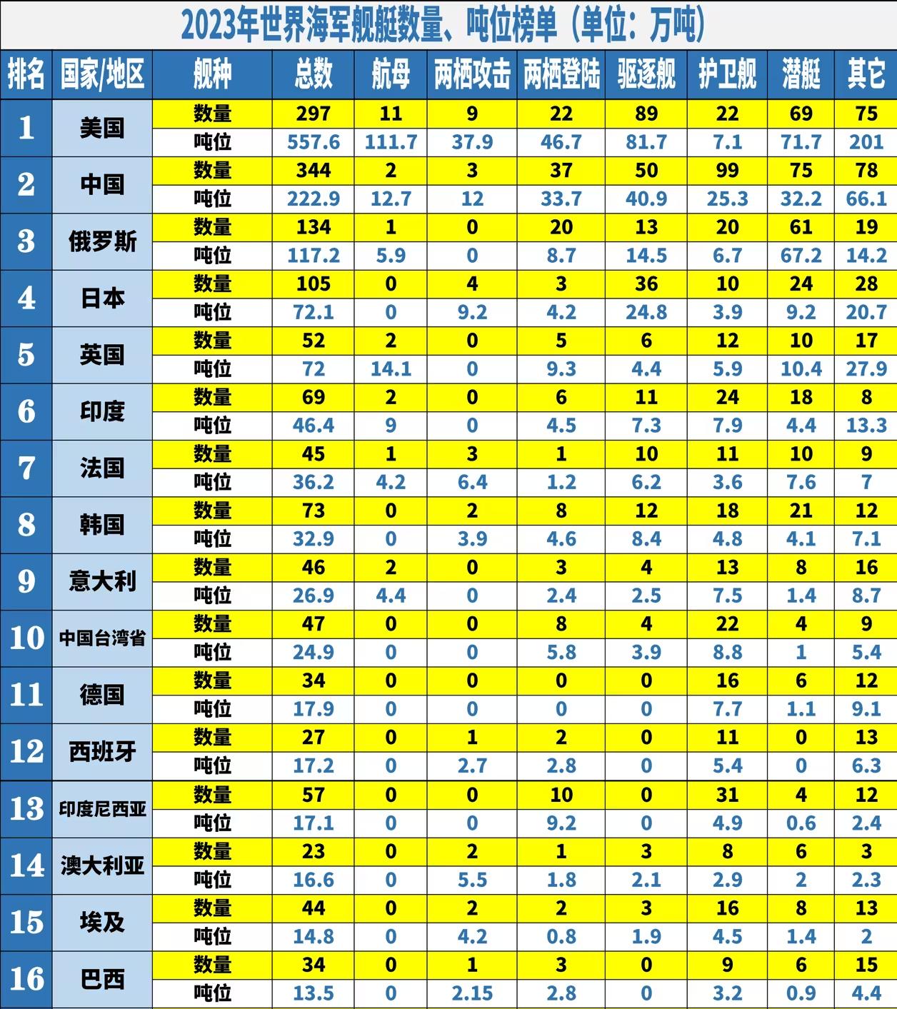 全世界軍事實力排名，深度解析與探討，全球軍事實力排名深度剖析與探討