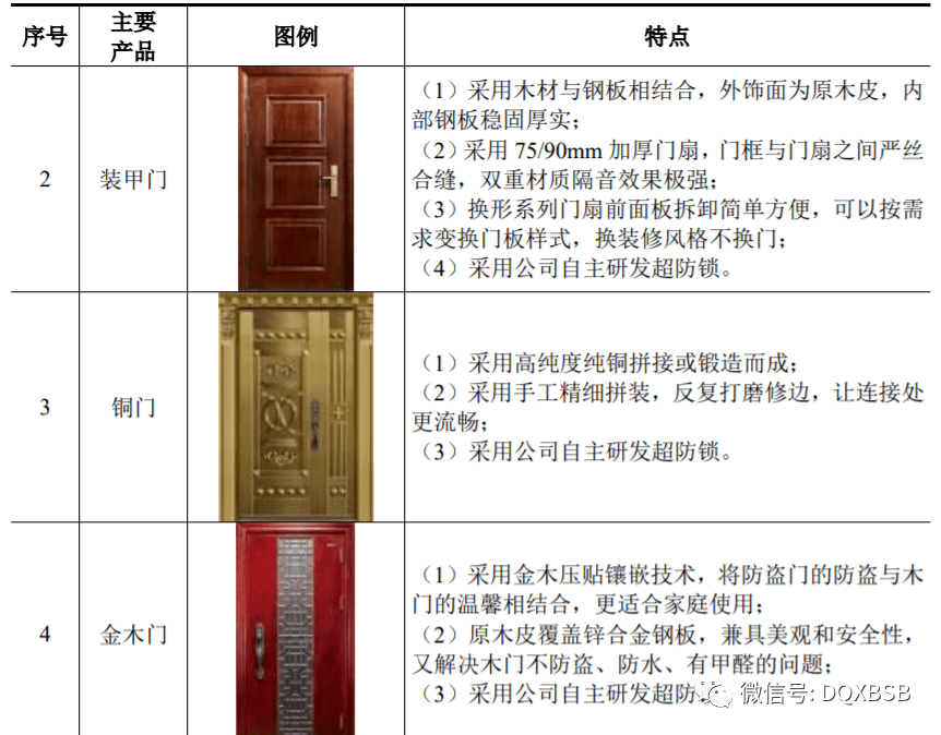 新門內(nèi)部資料的權(quán)威性分析，新門內(nèi)部資料的權(quán)威性探究