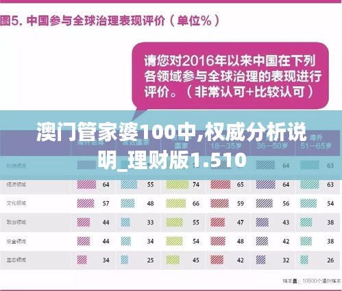 新澳門管家婆