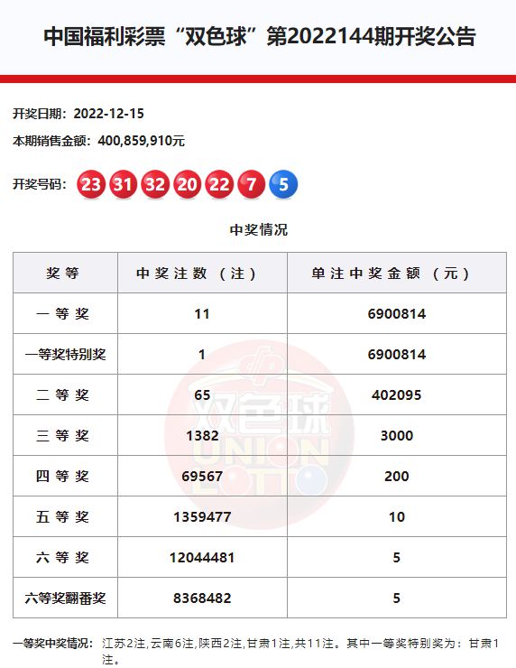 新澳門六開獎(jiǎng)結(jié)果記錄——探索與解析，澳門六開獎(jiǎng)結(jié)果記錄深度解析與探索