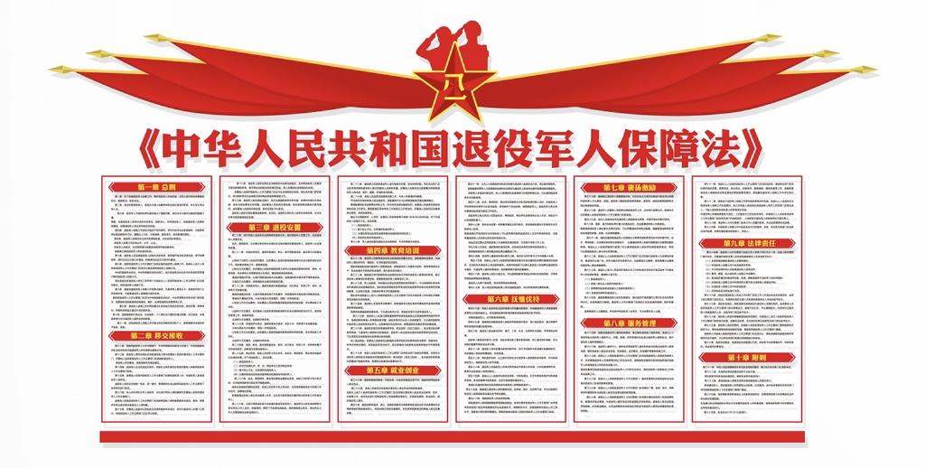 退役軍人保障法，構(gòu)建對退役軍人的全方位保障，退役軍人保障法，構(gòu)建全方位保障體系，致敬退役英雄