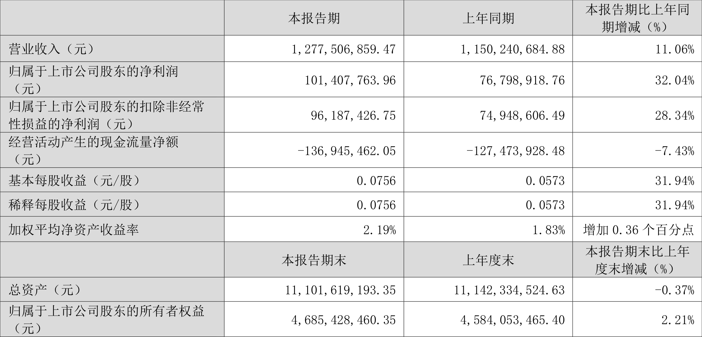 澳門六和彩資料查詢2024年免費查詢指南，01-32期全方位解析，澳門六和彩資料查詢指南，2024年免費查詢解析，涵蓋期數全方位分析