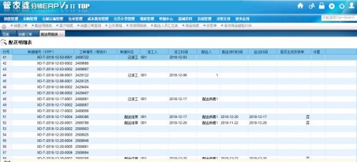 揭秘7777788888管家婆鳳凰，全方位解析與SEO優(yōu)化指南，揭秘7777788888管家婆鳳凰，全方位解析與SEO優(yōu)化攻略